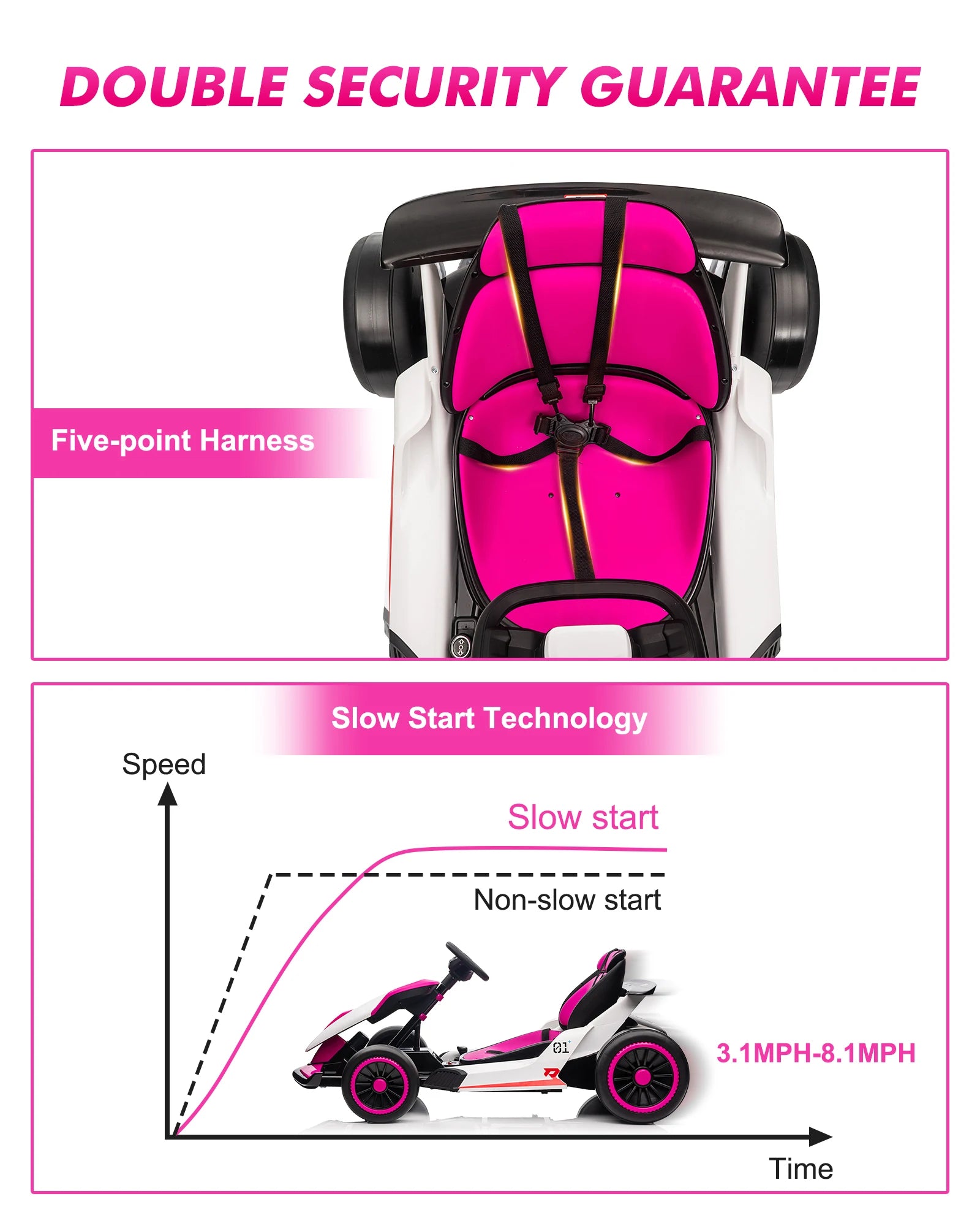 Electric Go Kart for Kids, 24V Drift Kart with 2X200W Strong Motor, 7AH Battery, Electric Pedals, Outdoor Race Ride-On Toys