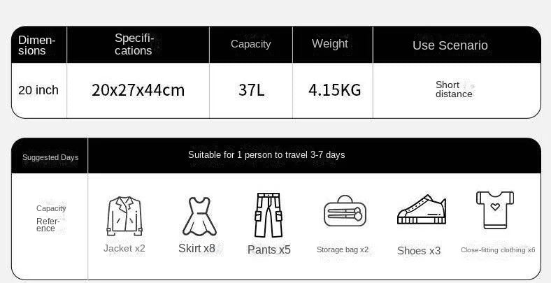 20-inch Carry-On Suitcase with Child Seat PC Rolling Luggage Multifunctional Parenting Essential Travel Suitcase Trolley Case