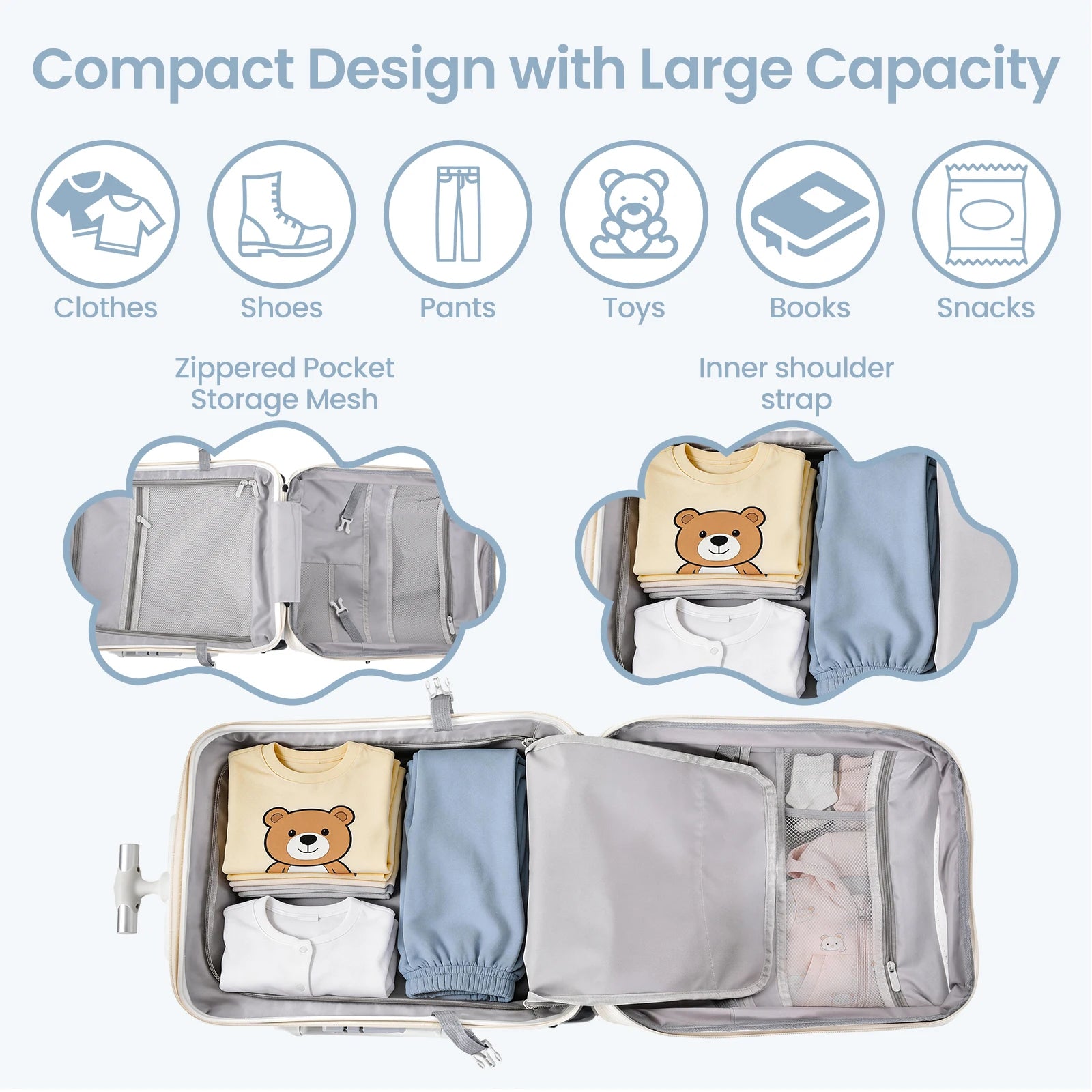 Toddler Ride on Luggage 20 Inch 2 in 1 Carry On Suitcase, Kids Travel Suitcase with Seat and Safety Guardrail, Detachable Rideable Stroller Bag with Spinner Wheels for Airplane Travels, Blue and Pink