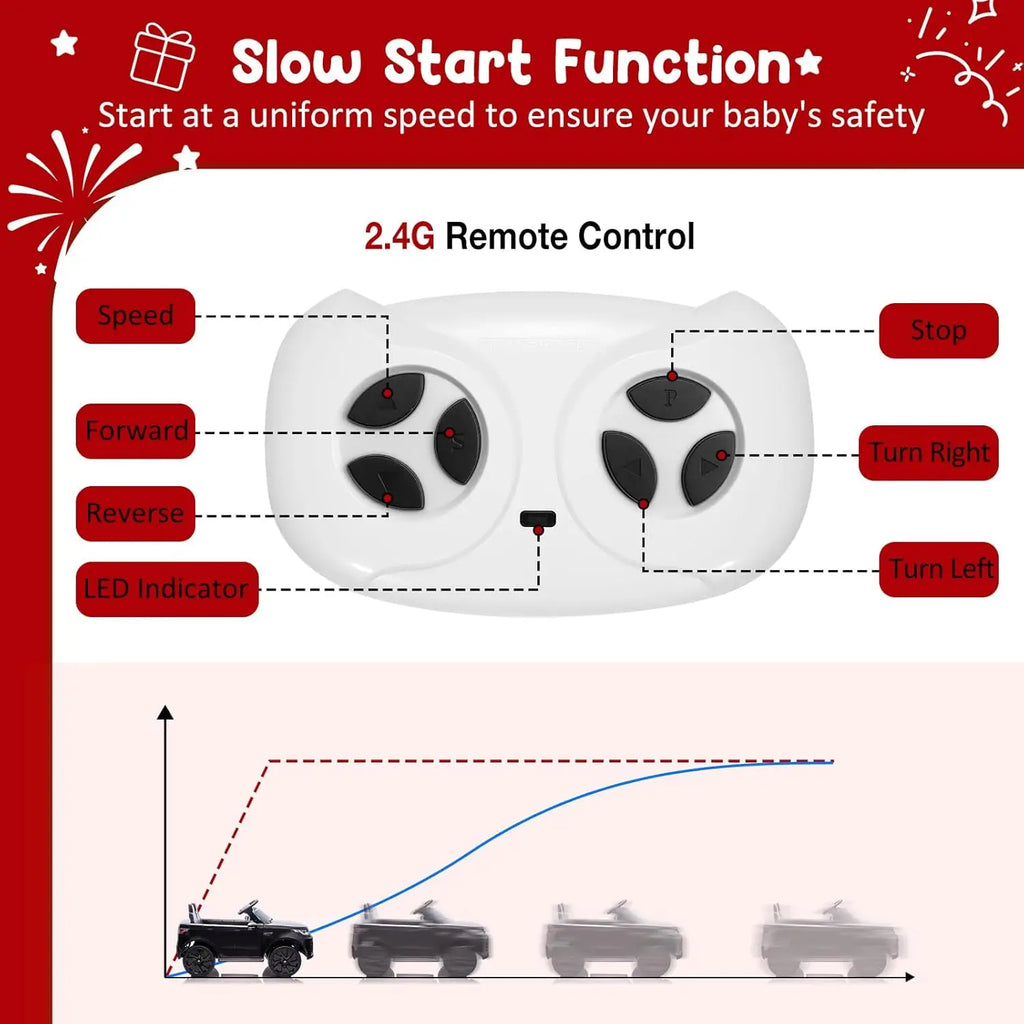 12V Licensed Land Rover 2 Seater Ride on Car for Kids with 2.4g Remote Control Double Doors LED Light 2.8 MPH Max Speed